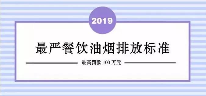 北京嚴(yán)餐飲油煙排放標(biāo)準(zhǔn)開始執(zhí)行！高罰款100萬