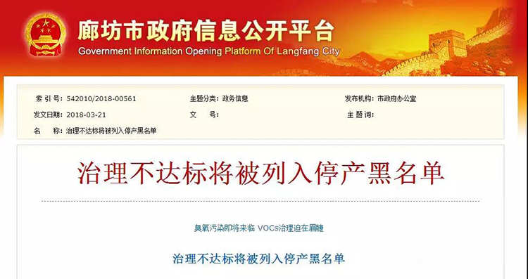 河北廊坊：使用活性炭、光氧及等離子處理工藝的企業(yè)一律?納入夏秋季錯(cuò)峰名單