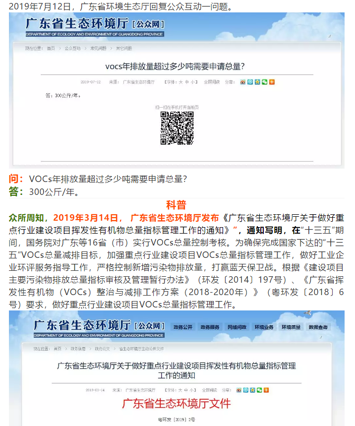 VOCs年排放量超過多少公斤需要申請總量控制？