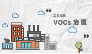 釋法：VOCs治理改造期，是否為VOCs無組織排放的免責期？