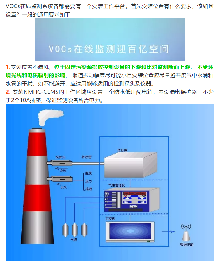 VOCs在線監(jiān)測設(shè)備安裝位置有何要求？